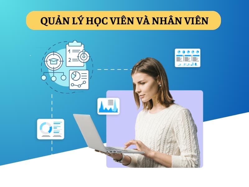 LMS là gì? Chức năng quản lý học viên và nhân viên 