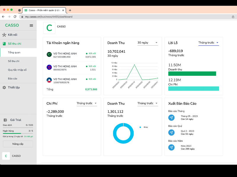 Casso Robot tài chính doanh nghiệp 