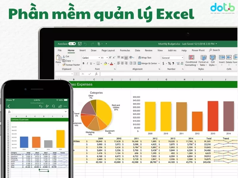 Ưu điểm, nhược điểm của phần mềm excel/ google sheet 