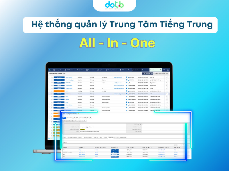 Hệ thống DotB EMS cung cấp các giải pháp hỗ trợ hiệu quả và mức độ ưu tiên cao nhất