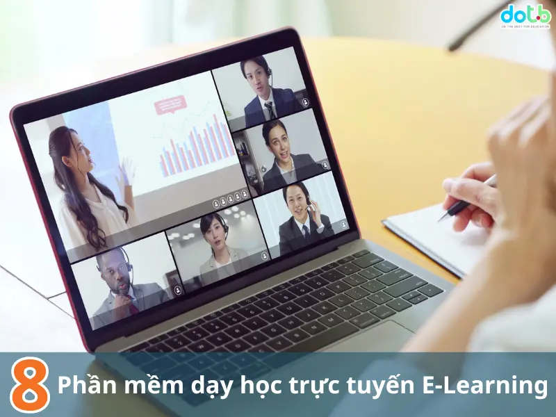 Phần mềm dạy học trực tuyến E-learning là gì?