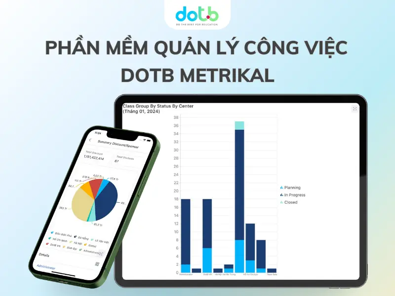 Phần mềm quản lý công việc DotB Metrikal