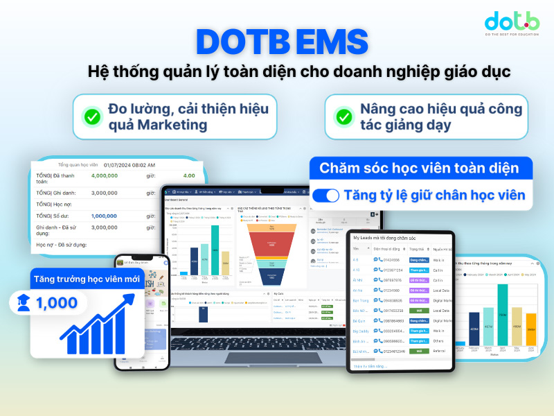 Phần mềm quản lý trung tâm DotB EMS 