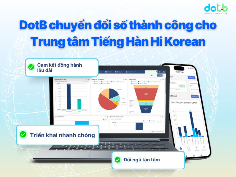 DotB chuyển đổi số cho Trung tâm Tiếng Hàn Hi Korean