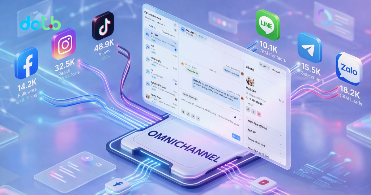 Top 13 Phần mềm quản lý trường học phổ biến & toàn diện năm 2026 22 phan-men-quan-ly-giao-duc-tich-hop-ai-dotb-onmichanel