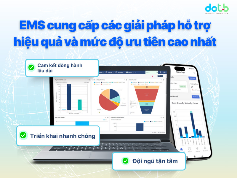 EMS cung cấp các giải pháp hỗ trợ hiệu quả và mức độ ưu tiên cao nhất