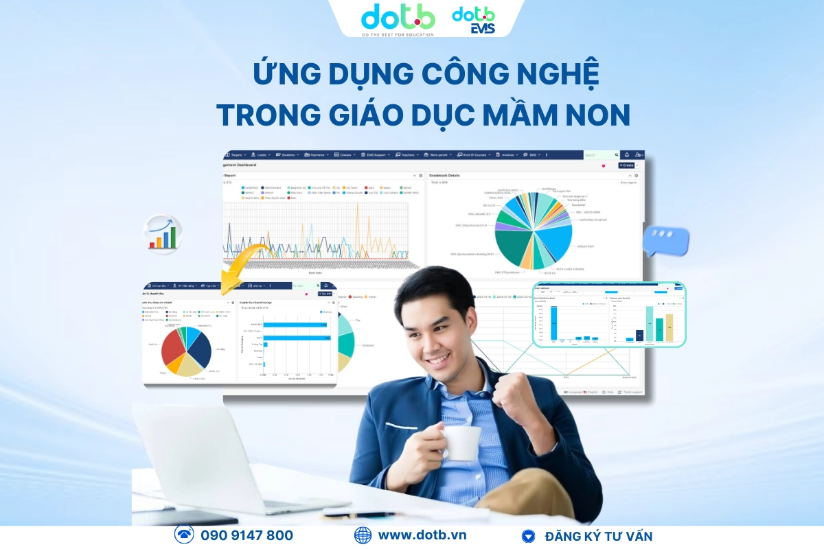 Ứng dụng công nghệ trong giáo dục mầm non