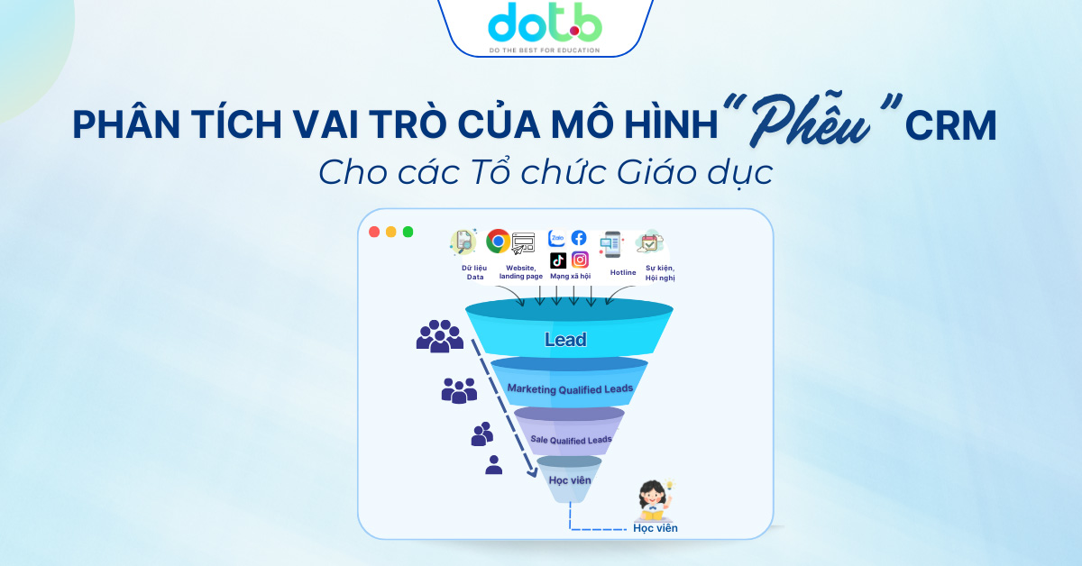 [2025] Phân tích vai trò của mô hình phễu "CRM" cho các Tổ chức giáo dục chi tiết nhất! 
