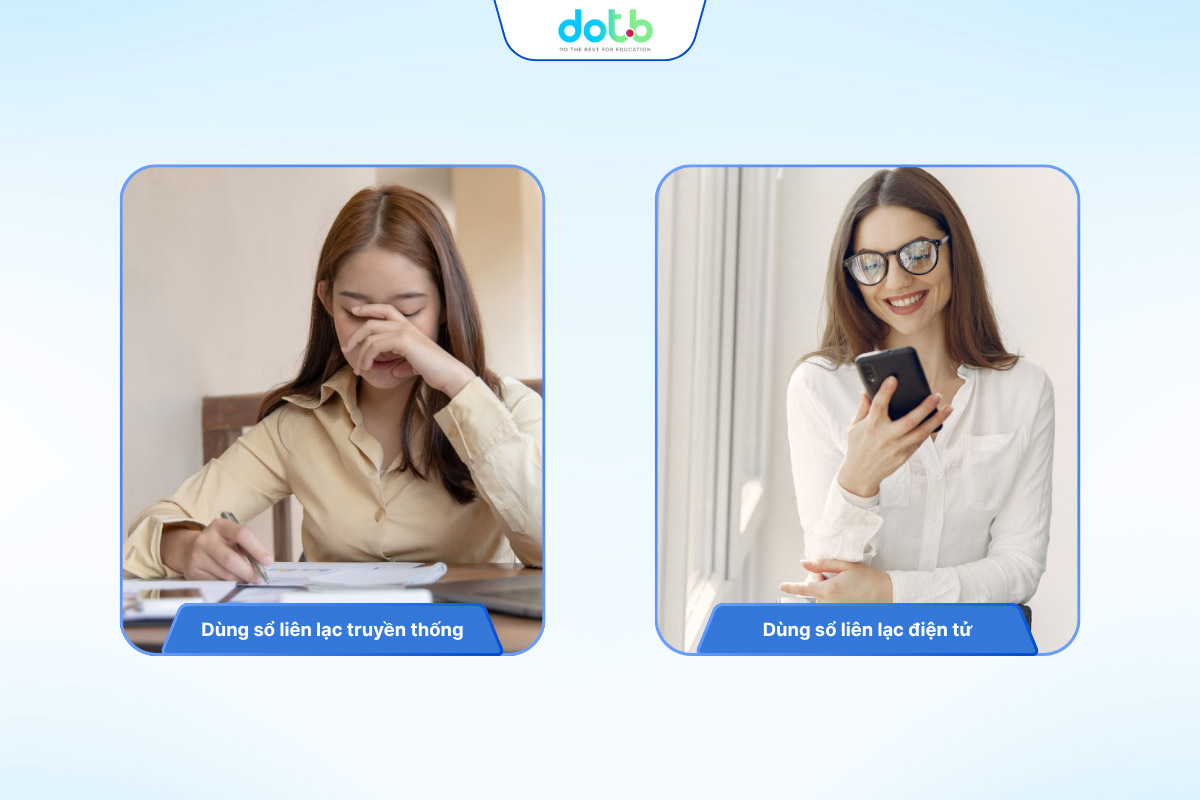 So sánh lợi ích của sổ liên lạc điện tử so với sổ giấy đối với giáo viên trong việc giảm tải công việc và nâng cao hiệu quả quản lý lớp học.