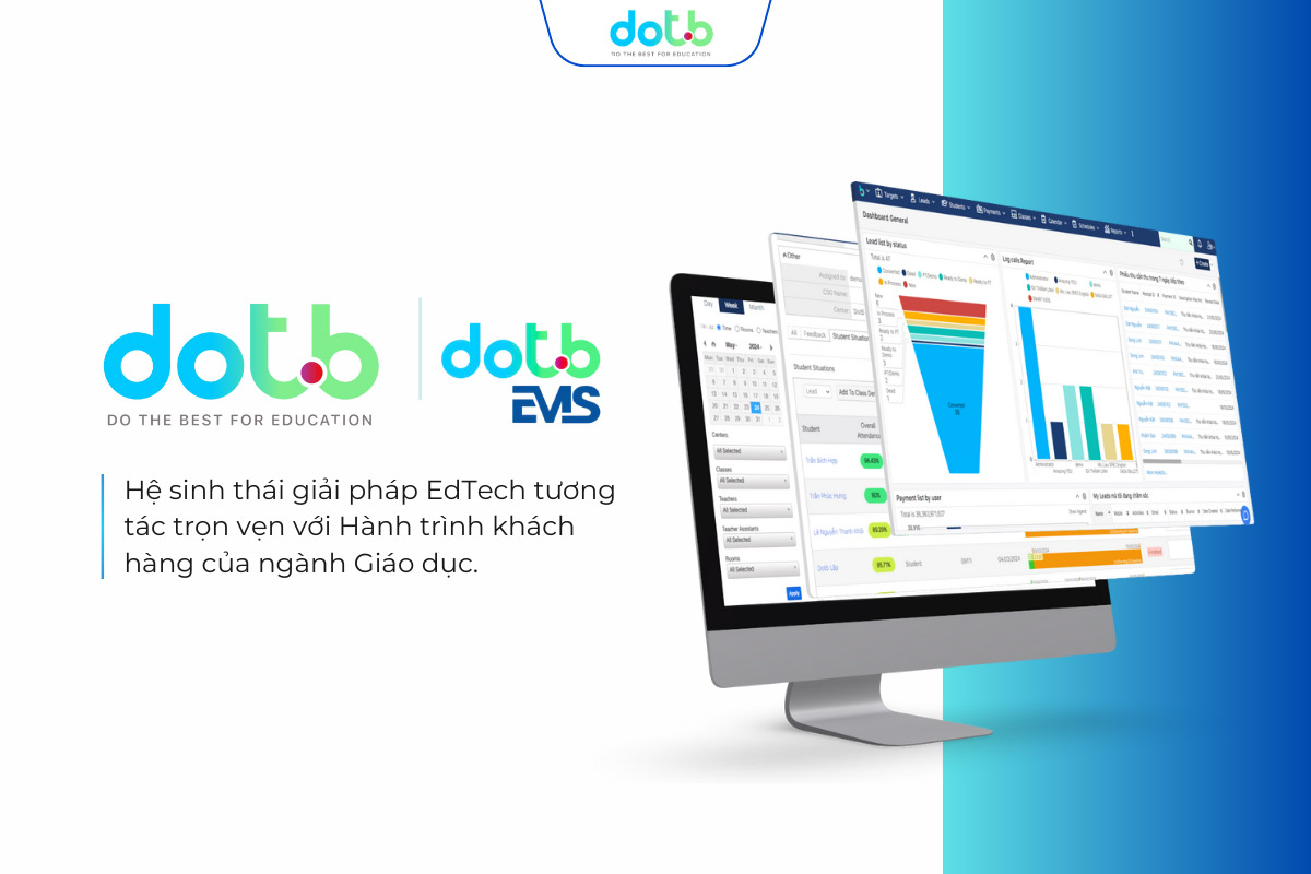 DotB EMS phần mềm hệ thống quản lý trung tâm hiệu quả.