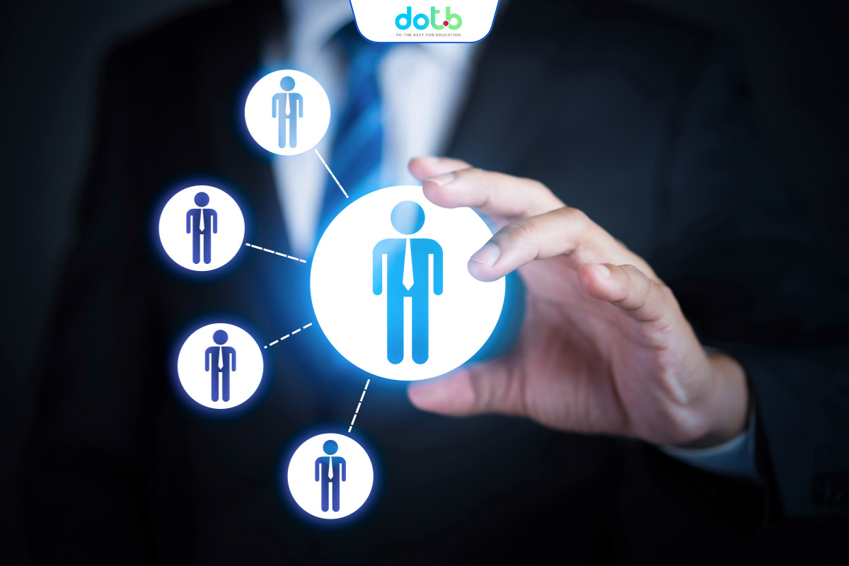 Quản lý trung tâm tiếng Anh hiệu quả với giải pháp quản lý nhân sự và đội ngũ giáo viên.