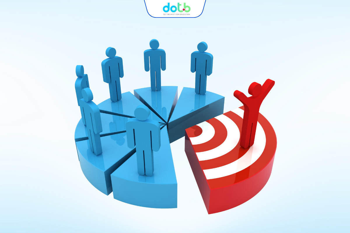 Xây dựng target list giúp trung tâm tiếng Anh cá nhân hóa nội dung marketing giáo dục hiệu quả