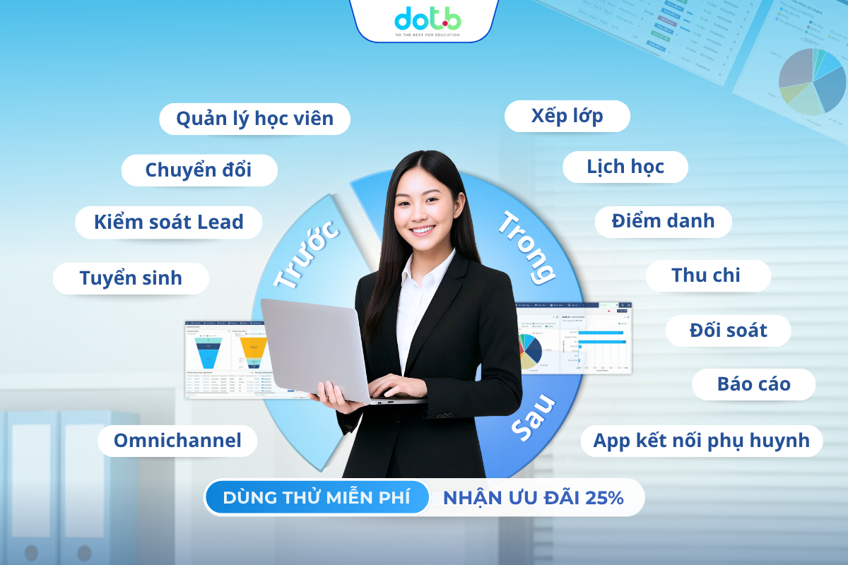 Ưu Đãi Tháng 10: Bứt Tốc Tuyển Sinh Cùng DotB EMS - Giải Pháp Quản Lý Giáo Dục Toàn Diện 6 DotB EMS - Giải pháp quản lý giáo dục All-in-One