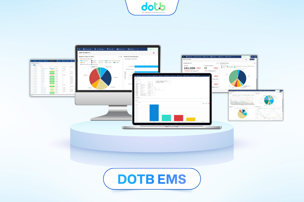 DotB EMS - Hệ sinh thái tích hợp phần mềm quản lý doanh thu và vận hành toàn diện dành cho giáo dục.