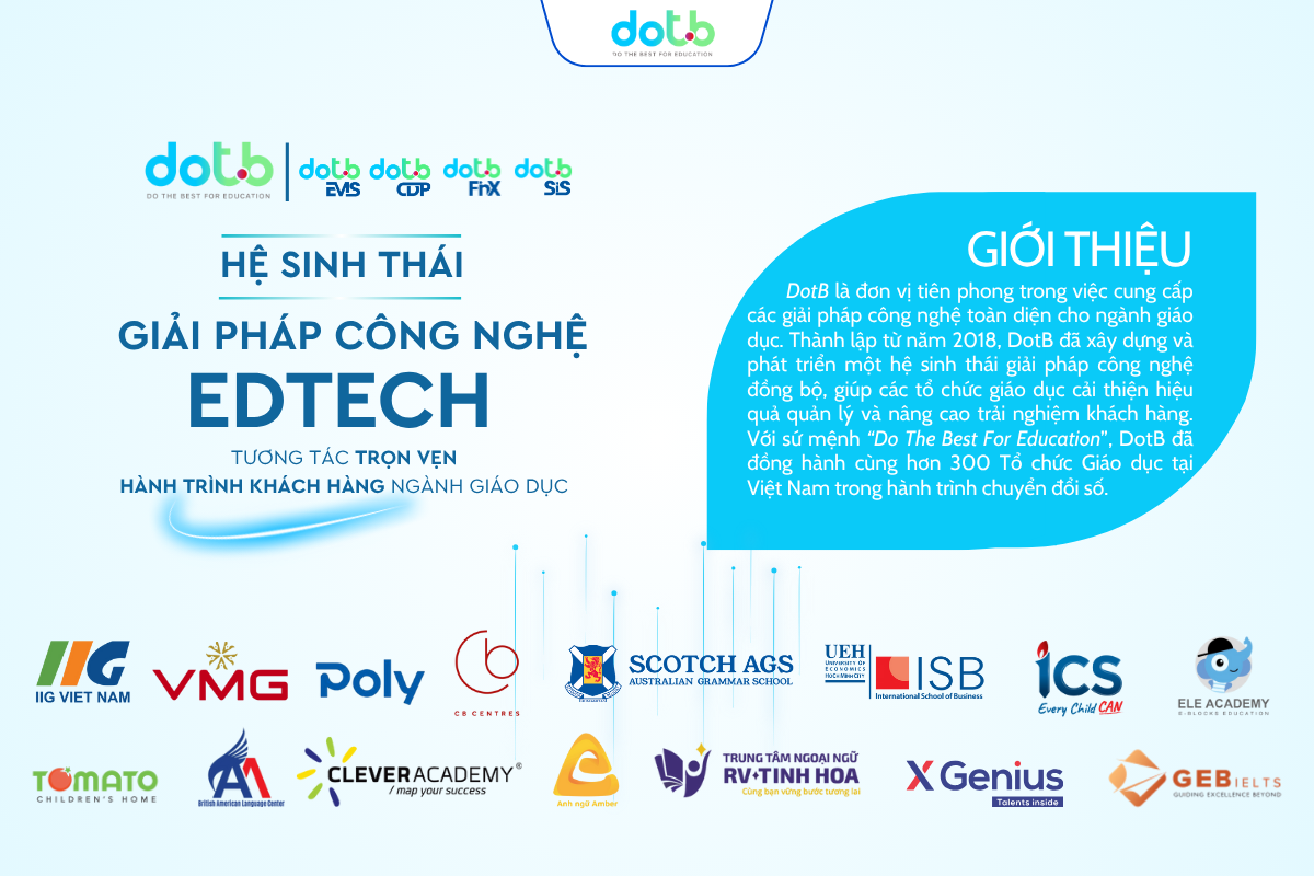 Ưu Đãi Tháng 10: Bứt Tốc Tuyển Sinh Cùng DotB EMS - Giải Pháp Quản Lý Giáo Dục Toàn Diện 7 DotB EMS - Phần mềm quản lý trung tâm giáo dục được hơn 300 tổ chức tin tưởng