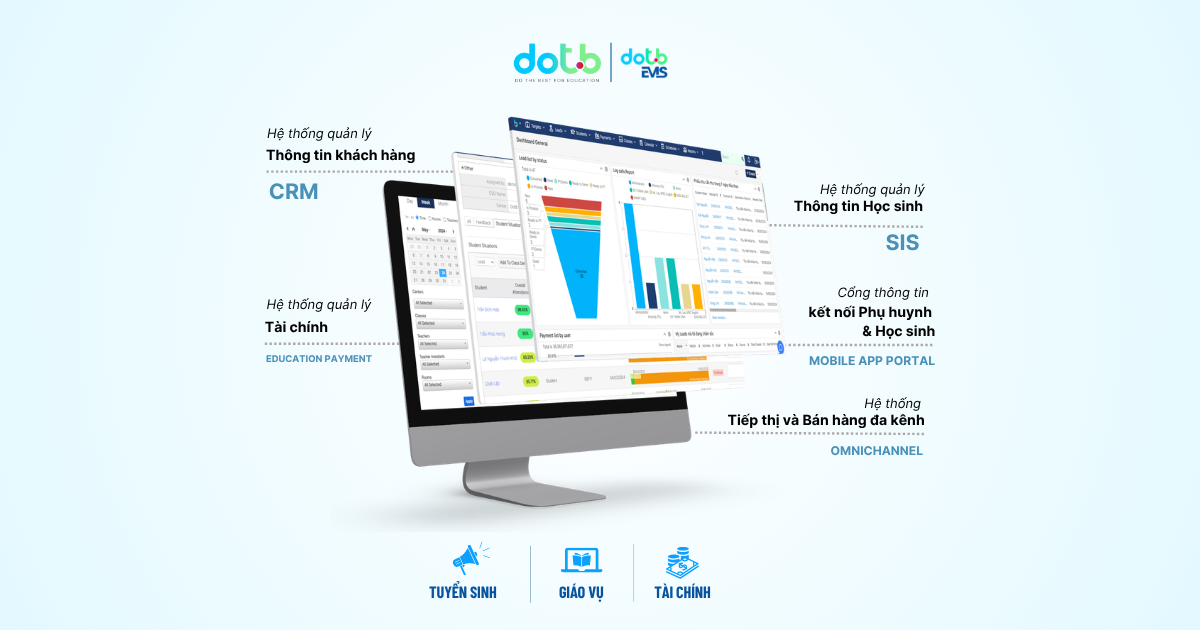 Cách quản lý doanh thu cho các trung tâm đào tạo trên phần mềm quản lý 