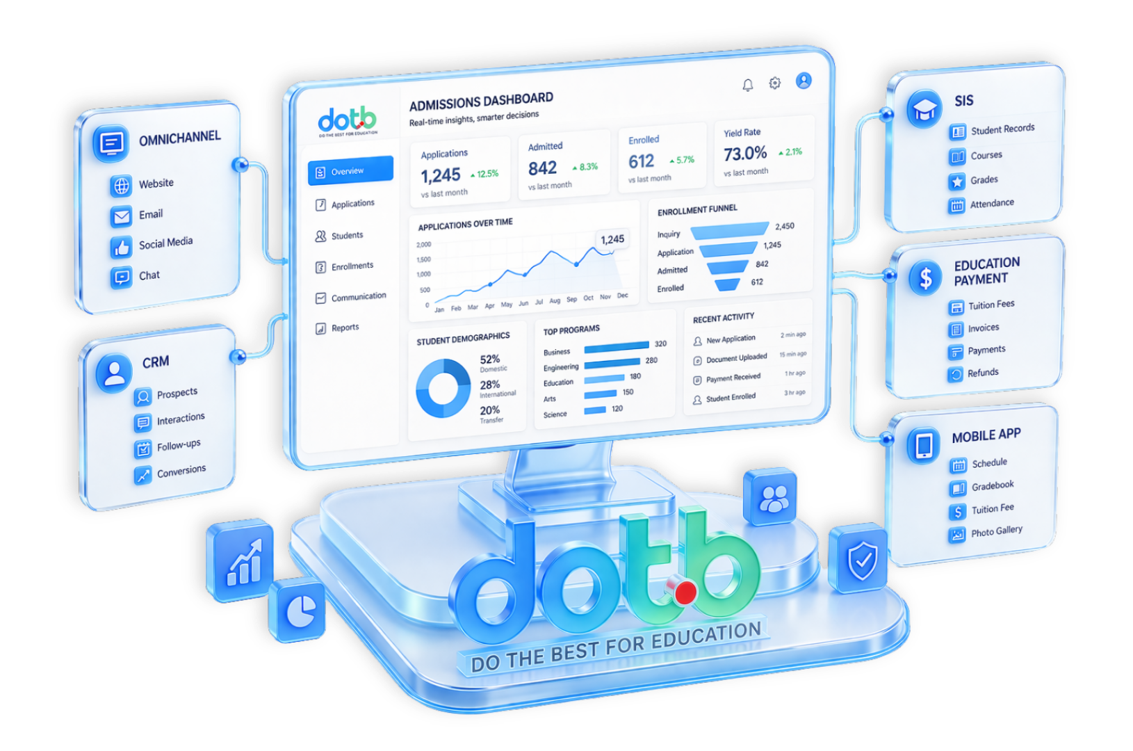 DotB EMS - Tiên phong giải pháp AI Agent thực chiến cho giáo dục