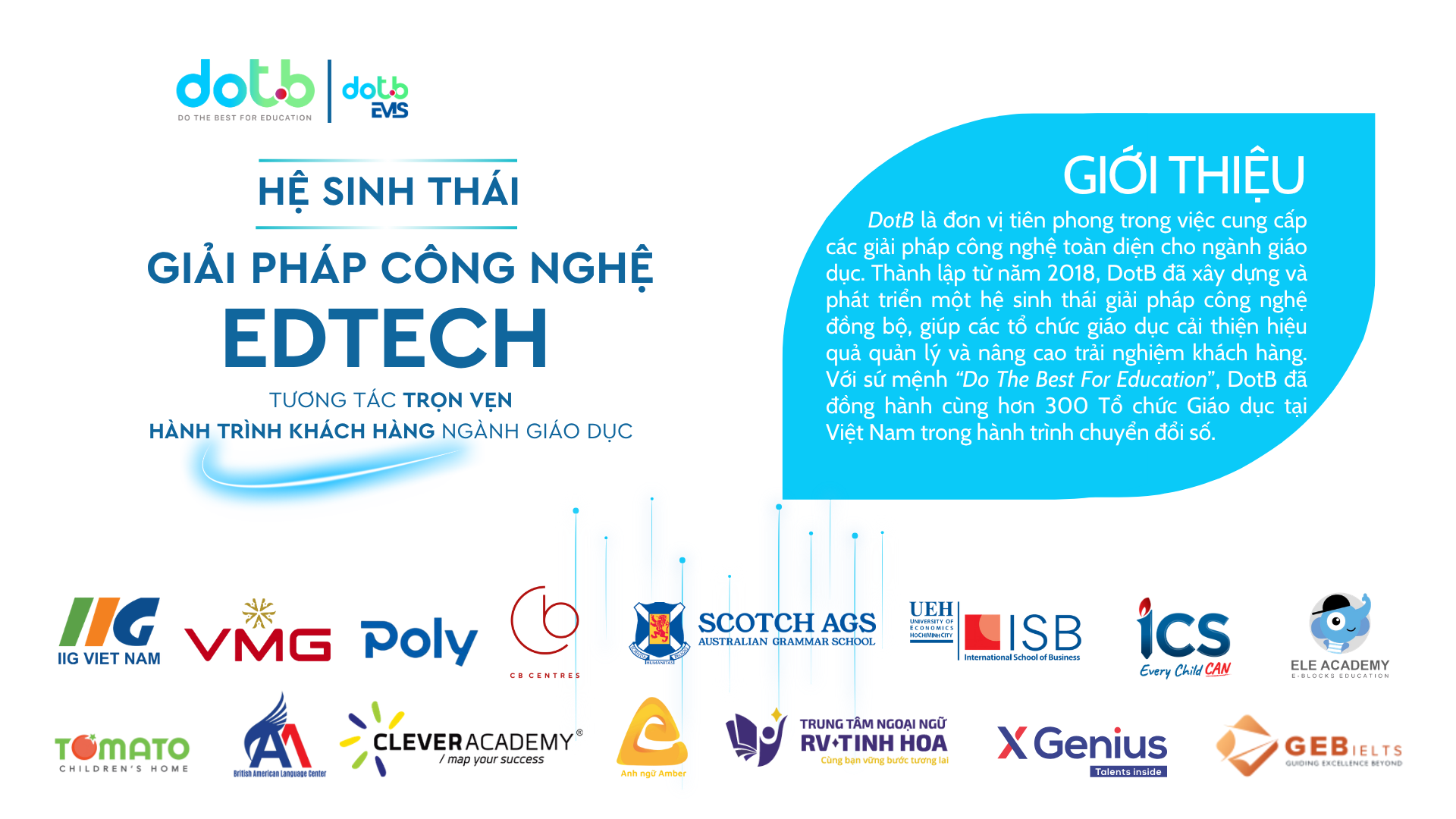 DotB - Giải pháp công nghệ "thấu hiểu" đội ngũ tuyển sinh
