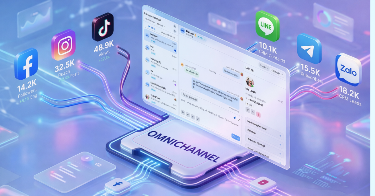 Phần mềm quản lý trung tâm đa chi nhánh: Giải quyết lỗi vận hành cho mô hình chuỗi