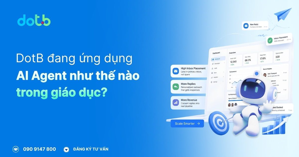 Giới thiệu Công ty DotB - Đơn vị cung cấp giải pháp quản lý cho Tổ Chức Giáo dục 12 DotB đang ứng dụng AI Agent như thế nào trong giáo dục?