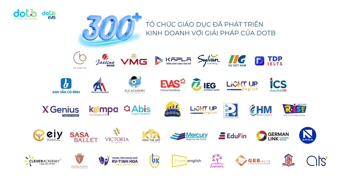 Giới thiệu Công ty DotB - Đơn vị cung cấp giải pháp quản lý cho Tổ Chức Giáo dục 13 DotB đang đồng hành cùng hơn 300 tổ chức giáo dục tại Việt Nam.