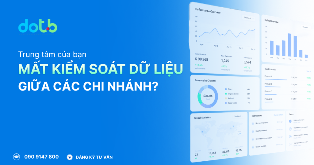 Phần mềm quản lý trung tâm đa chi nhánh: Giải quyết lỗi vận hành cho mô hình chuỗi