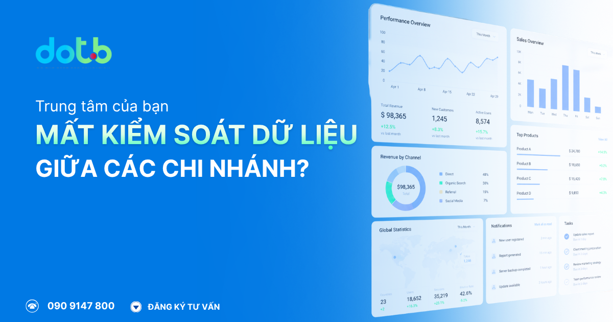 Phần mềm quản lý trung tâm đa chi nhánh: Giải quyết lỗi vận hành cho mô hình chuỗi
