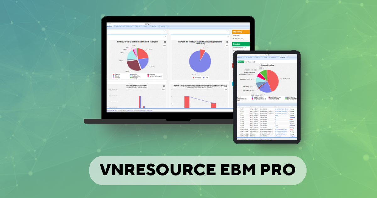 VnResource EBM Pro - Giải pháp cho chuỗi trường quốc tế