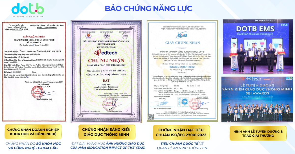 an-tam-van-hanh-voi-cac-bao-chung-nang-luc