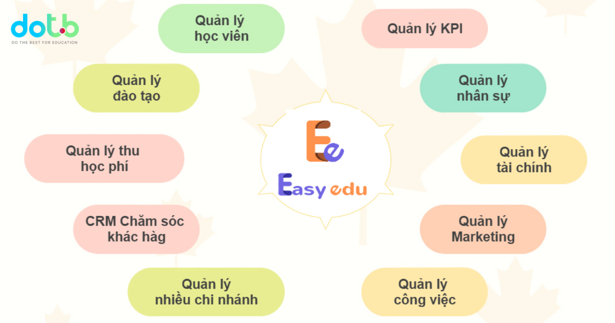 phan-mem-quan-ly-hoc-phi-sinh-vien-easy-edu