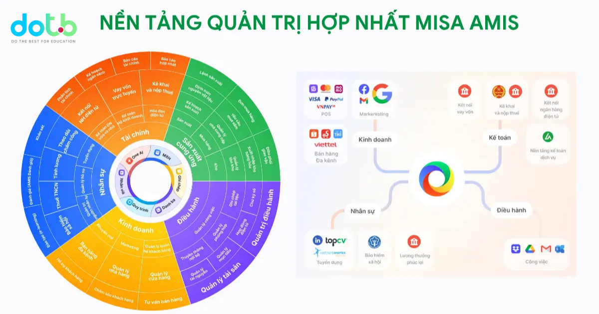 phan-mem-quan-ly-hoc-phi-sinh-vien-misa