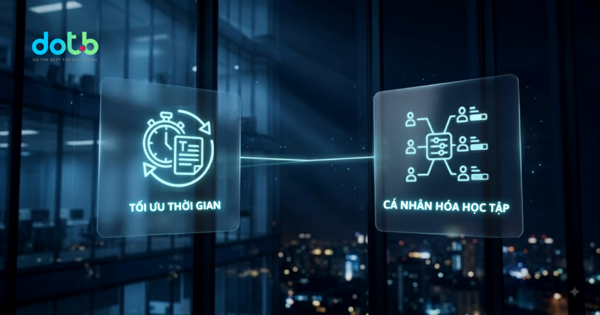 Hệ Thống LCMS Là Gì? Giải Pháp Cho Bài Toán Nội Dung Học Tập Rời Rạc Năm 2026 16 loi-ich-ma-he-thong-lcms-mang-lai