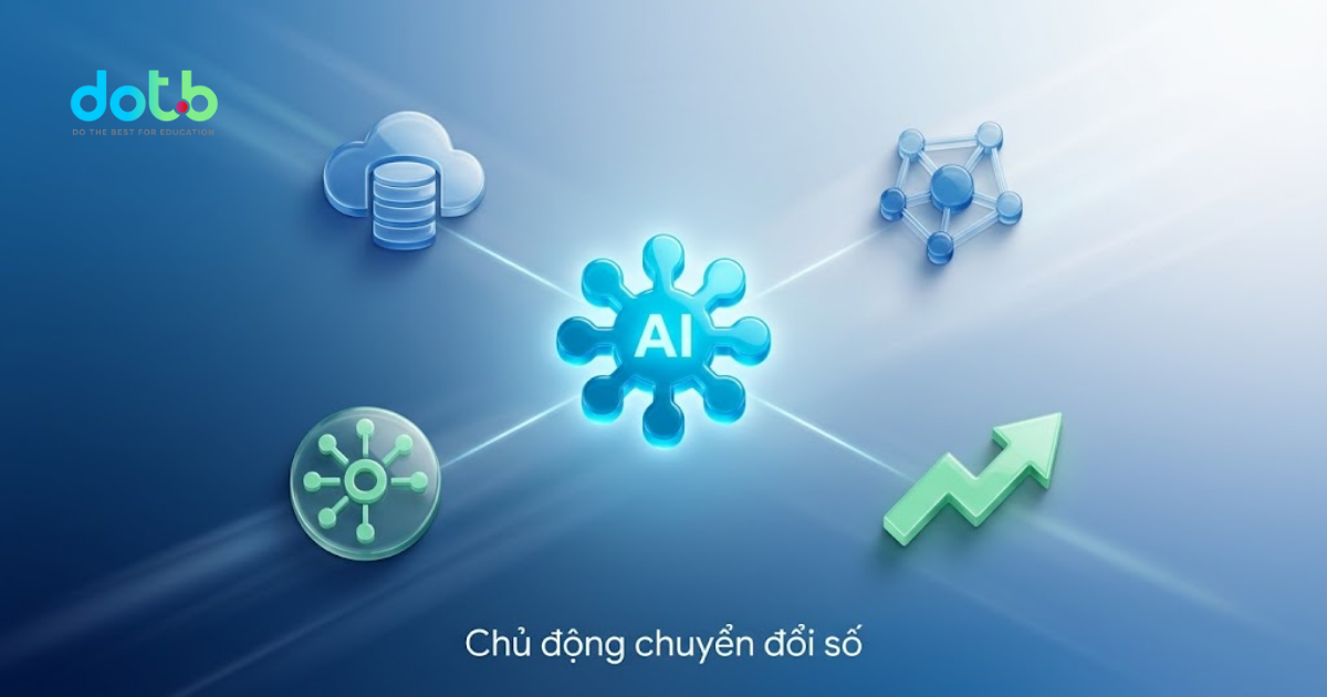 noi-dung-chinh-ma-series-cho-nha-quan-ly-giao-duc-se-de-cap (4)
