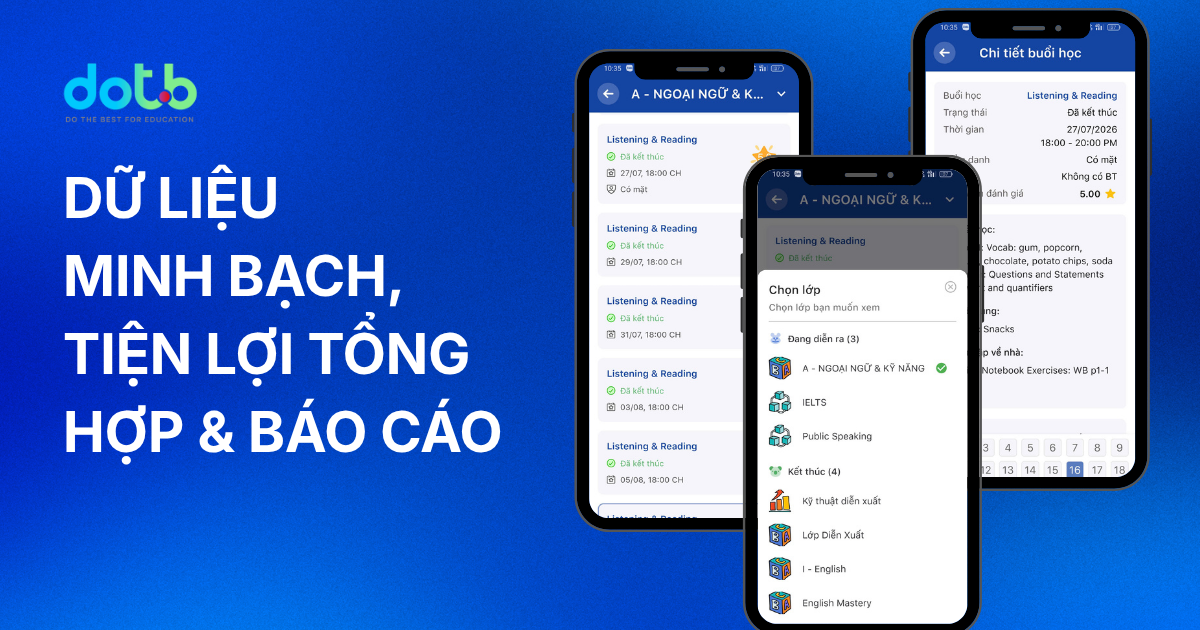 du-lieu-minh-bach-tien-loi-tong-hop-va-bao-cao